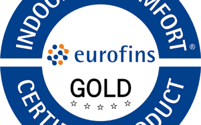 Control de la calidad del aire