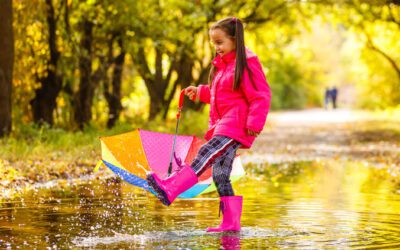 Webinar: Total Organic Fluorine (TOF) | The future of PFAS compliance testing